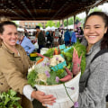 Discovering the Farmers Markets of Williamson County